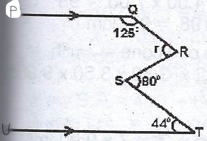 Sub-part image