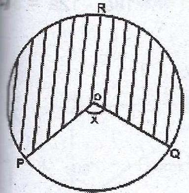Sub-part image