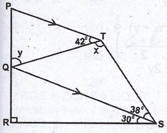 Sub-part image