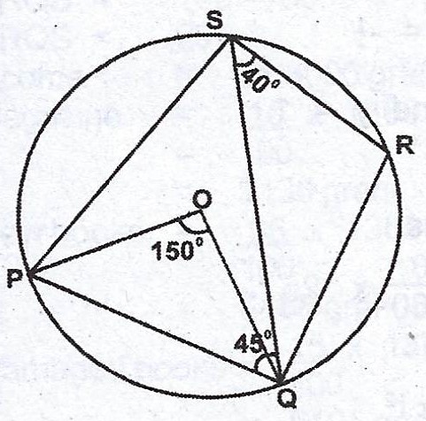 Sub-part image