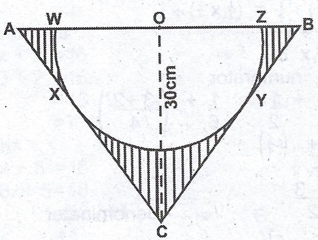 Sub-part image