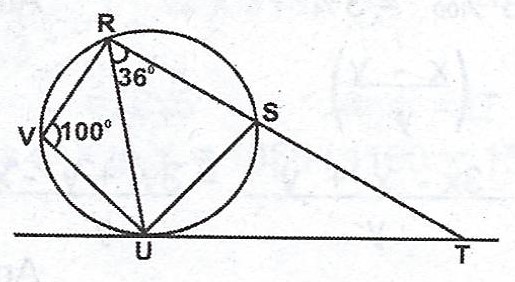 Sub-part image
