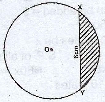 Sub-part image