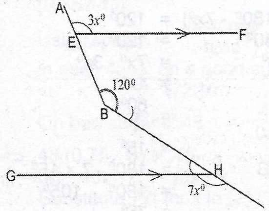 Sub-part image