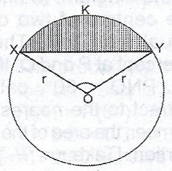 Sub-part image