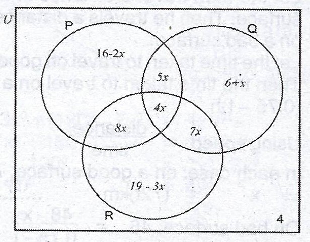 Sub-part image