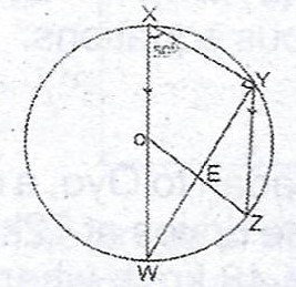 Sub-part image