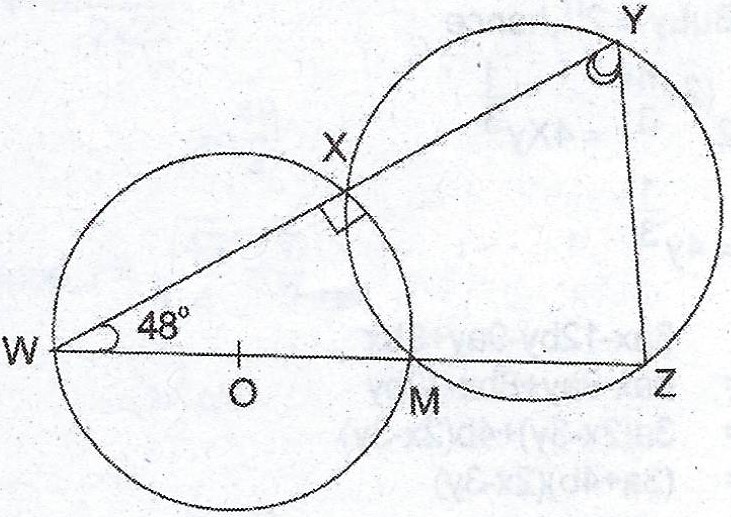 Sub-part image