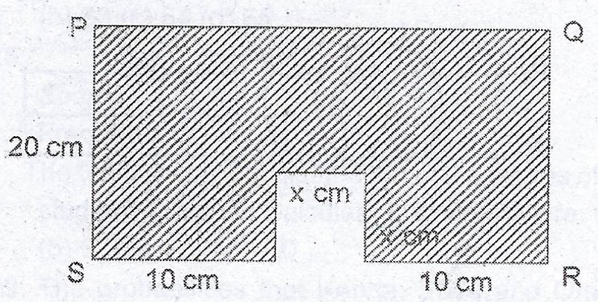 Sub-part image