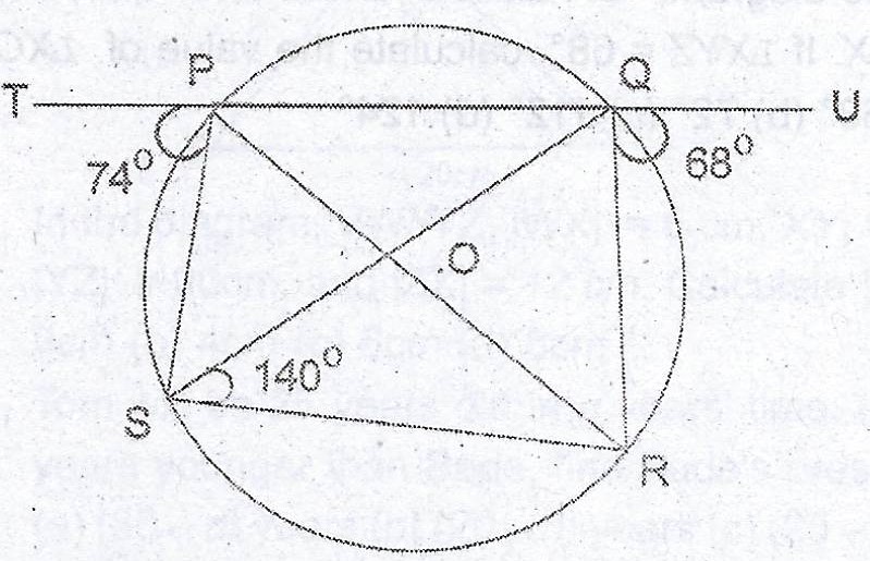 Sub-part image