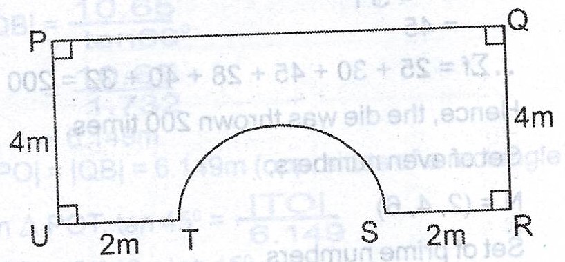 Sub-part image