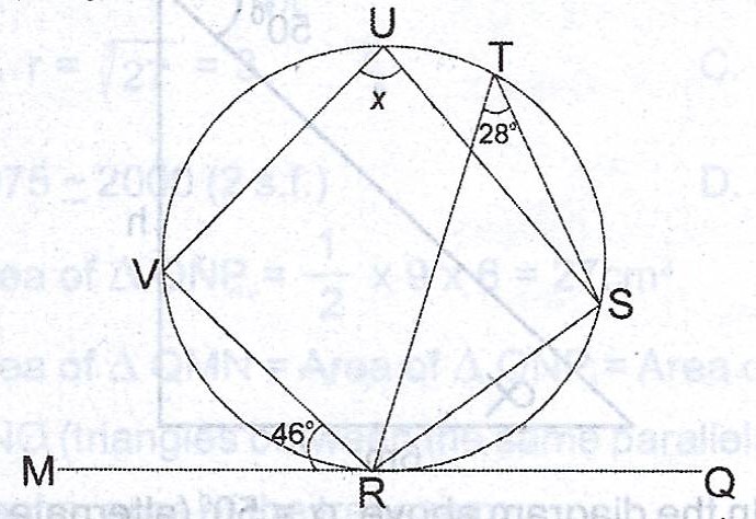 Sub-part image