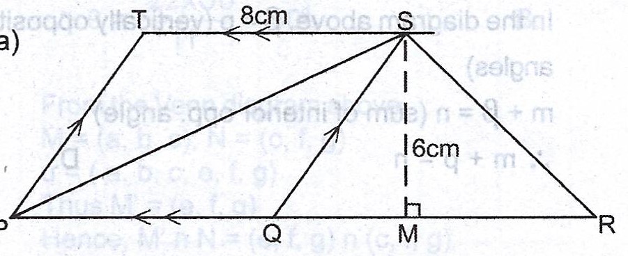 Sub-part image