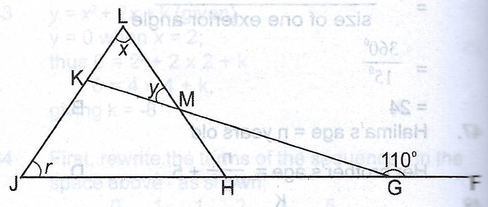 Sub-part image