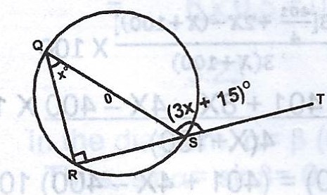 Sub-part image