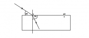 Question image