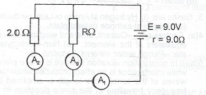 Sub-part image