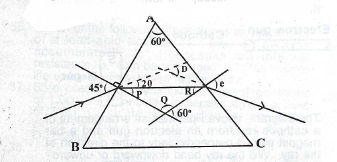 Sub-part image