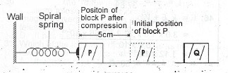 Sub-part image