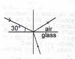Sub-part image