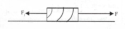 Sub-part image