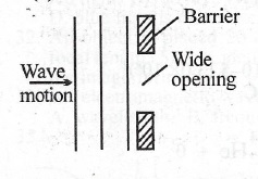 Sub-part image