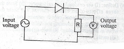 Sub-part image