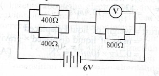 Sub-part image