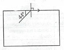 Sub-part image