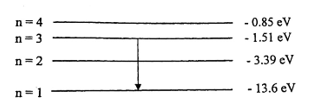 Sub-part image